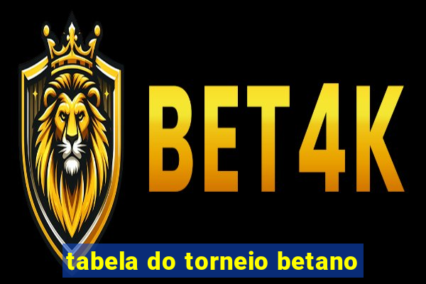 tabela do torneio betano